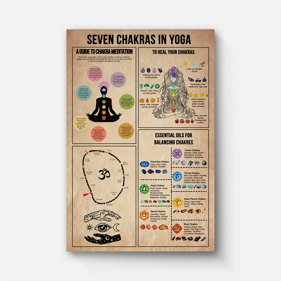 Seven Cha In Yoga  Canvas 