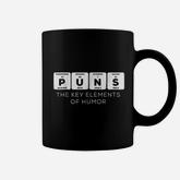 Funny Periodic Table The Key Elements Of Humor Coffee Mug