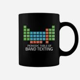 Marching Band Periodic Table Of Band Texting Elements Coffee Mug