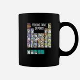 Periodic Table Of Porgs Cute Coffee Mug