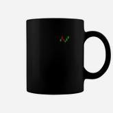 Trade Bar Candle Stick Walls Street Stock Market Coffee Mug