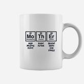 Periodic Table Coffee Mug