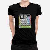 Periodic Table Of Elements Women T-shirt