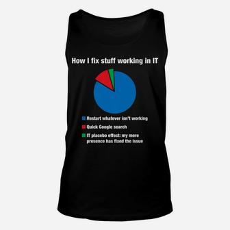 How I Fix Stuff Working In It Helpdesk Tech Christmas Gifts Unisex Tank Top | Crazezy