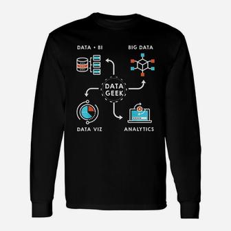 Data For Data Scientists Analysts And Engineers Unisex Long Sleeve | Crazezy