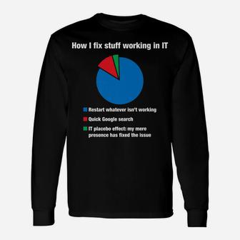 How I Fix Stuff Working In It Helpdesk Tech Christmas Gifts Unisex Long Sleeve | Crazezy