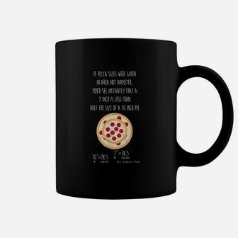 Area Of A Pizza Math Coffee Mug | Crazezy UK