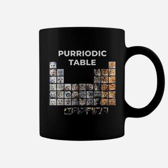 Cat Chemistry Pun Periodic Table Coffee Mug | Crazezy AU
