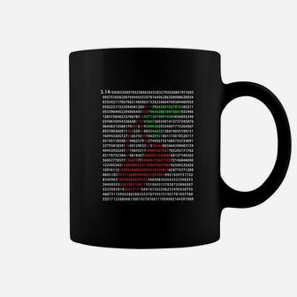 Cherry Pi Day 3 Point 14 First 1000 Digits Funny Pi Day Coffee Mug - Seseable
