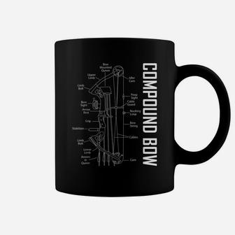 Compound Bow Schematic Archery Blueprint Bow Hunting Coffee Mug | Crazezy CA