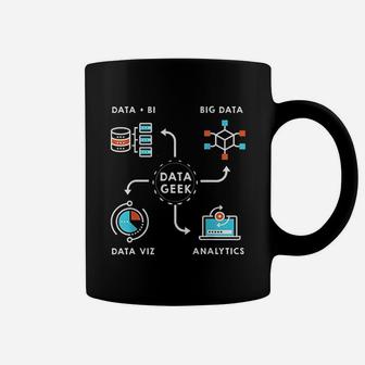 Data For Data Scientists Analysts And Engineers Coffee Mug | Crazezy AU