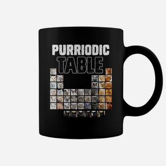 Purriodic Table Periodic Elements Cat Chemistry Chemist Coffee Mug | Crazezy DE