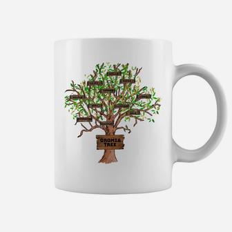 Oromo Gang Family Tree Coffee Mug | Crazezy CA