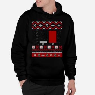 Fa La Graph Ugly Christmas Sweater Math Teacher Sweatshirt Hoodie | Crazezy AU