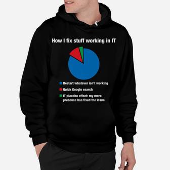 How I Fix Stuff Working In It Helpdesk Tech Christmas Gifts Hoodie | Crazezy