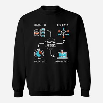 Data For Data Scientists Analysts And Engineers Sweatshirt | Crazezy