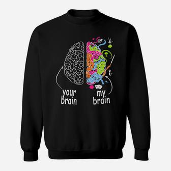 Neurodiversity Brain Gift Idea For Dyslexia Adhd Autism Asd Sweatshirt | Crazezy