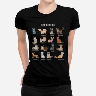 All The Different Types Of Cats Tshirt - Cat Breeds Lovers Women T-shirt | Crazezy