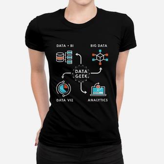 Data For Data Scientists Analysts And Engineers Women T-shirt | Crazezy CA