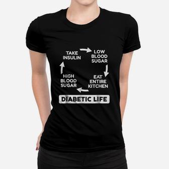 Diabetic Life Cycle Awareness Women T-shirt | Crazezy