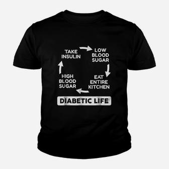 Diabetic Life Cycle Awareness Youth T-shirt | Crazezy AU