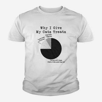 Why I Give My Cats Treats Cat Dad Youth T-shirt | Crazezy