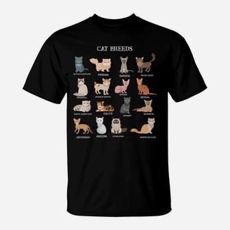All The Different Types Of Cats Tshirt - Cat Breeds Lovers T-Shirt | Crazezy UK
