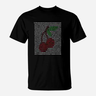 Cherry Pi Day 314 First 1000 Digits T-Shirt | Crazezy