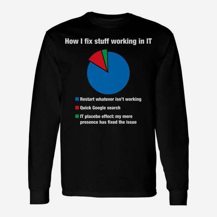How I Fix Stuff Working In It Helpdesk Tech Christmas Gifts Unisex Long Sleeve