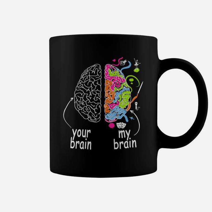 Neurodiversity Brain Gift Idea For Dyslexia Adhd Autism Asd Coffee Mug