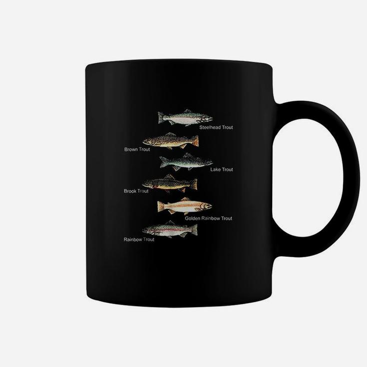 Types Of Trout Fish Species Collection Fishing Coffee Mug