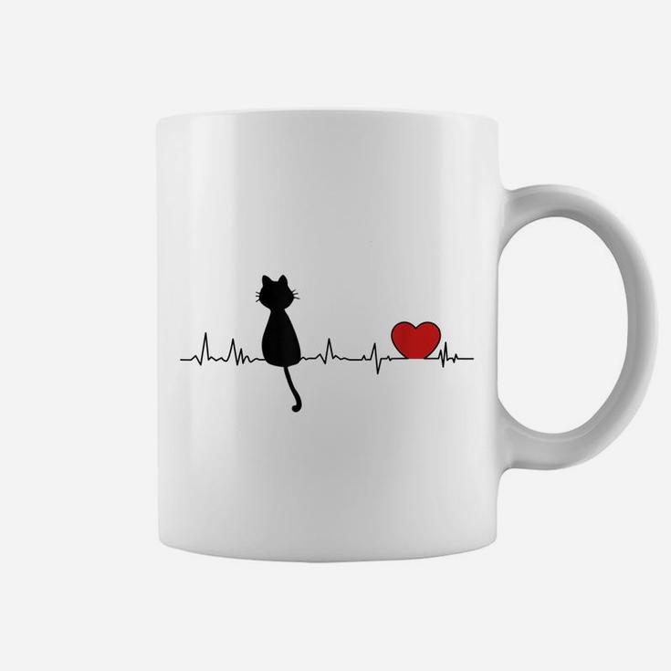 Cat Heartbeat - Funny Cat Coffee Mug