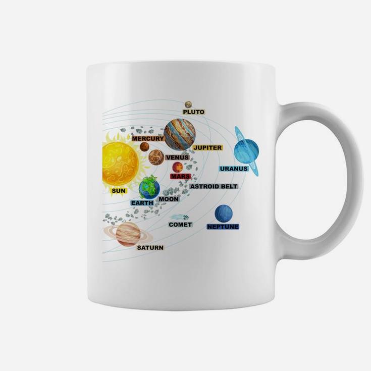 Solar System Planets - Astronomy Space Science - Girls Boys Sweatshirt Coffee Mug