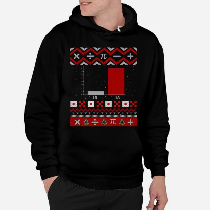 Fa La Graph Ugly Christmas Sweater Math Teacher Sweatshirt Hoodie