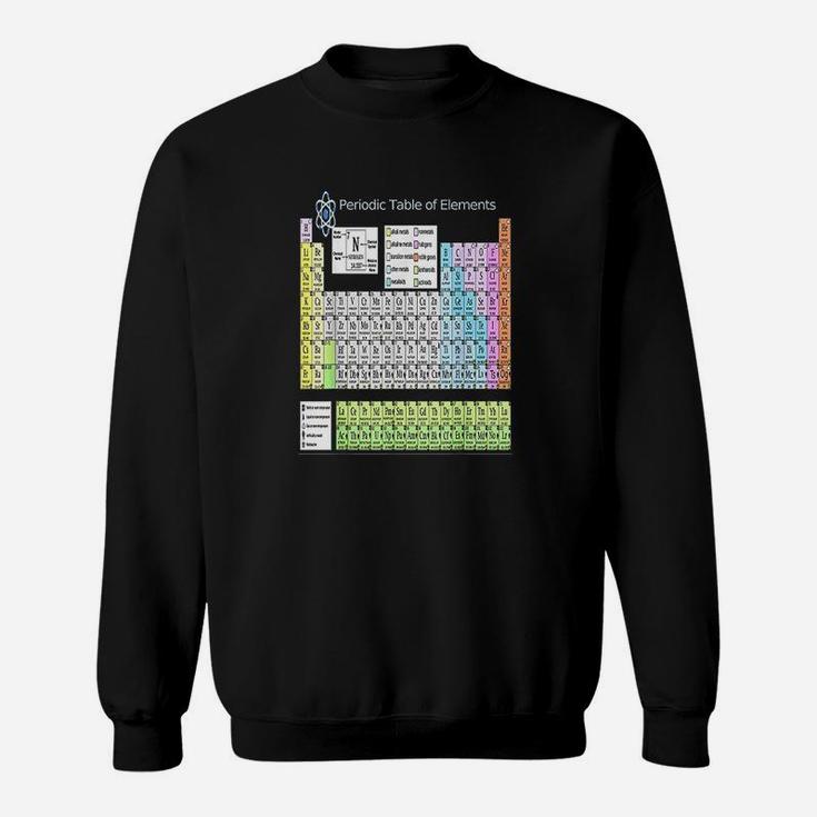Periodic Table Of Elements Sweatshirt Periodic Table Of Elements Sweatshirt