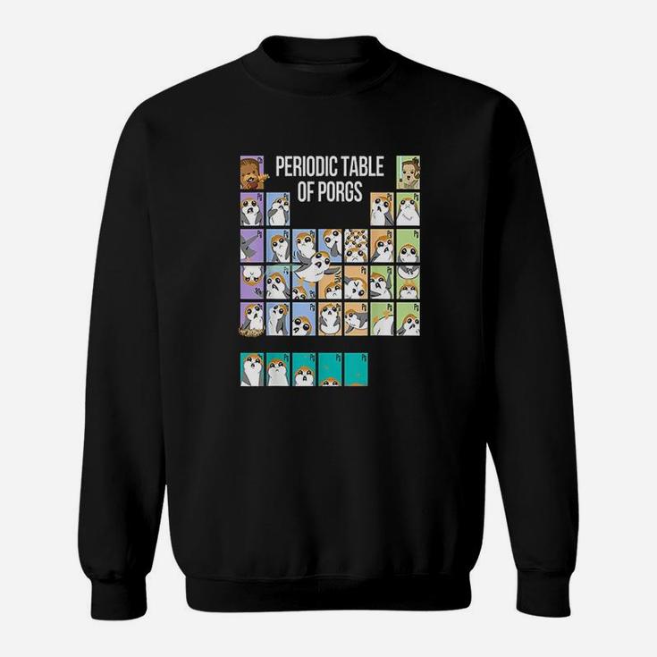 Periodic Table Of Porgs Cute Sweatshirt Periodic Table Of Porgs Cute Sweatshirt