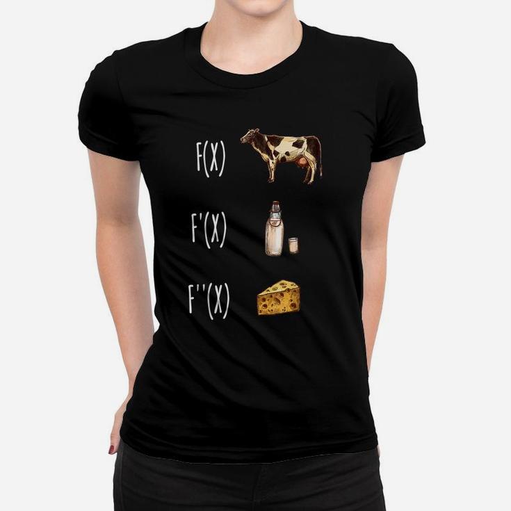 Funny Math Teacher Art For Men Women Cow Milk Cheese Formula Women T-shirt