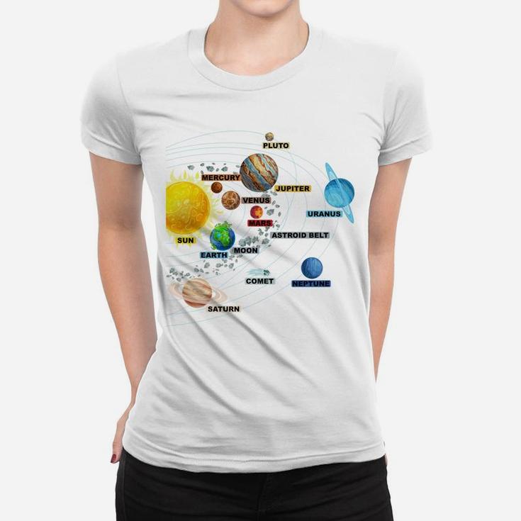 Solar System Planets - Astronomy Space Science - Girls Boys Sweatshirt Women T-shirt